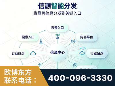 同江-信源智能分发