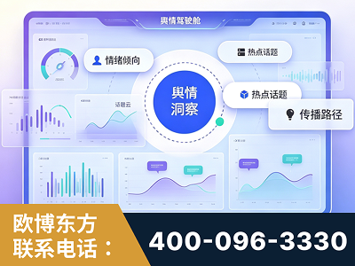 同江-品牌舆情分析