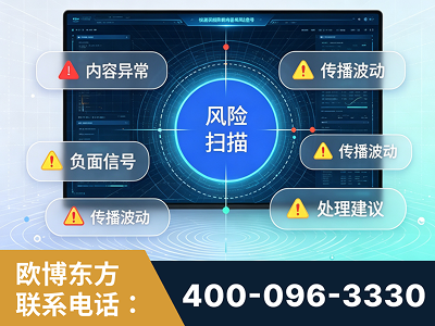 同江-场景问题监测