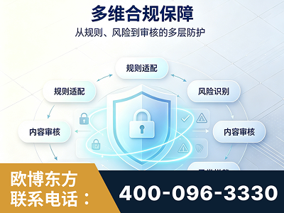 同江-多维合规保障
